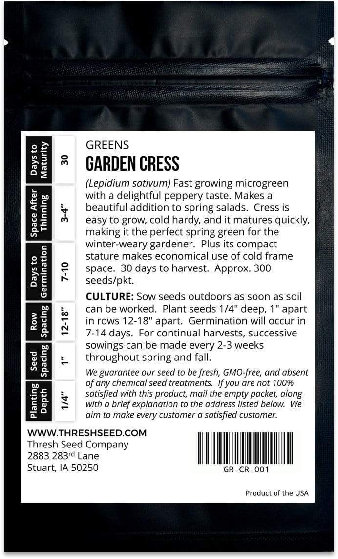 garden cress seeds nutrition Garden Cress